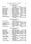 Henry Kilday listing in the 1808 Militia